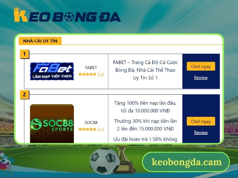 Danh sách nhà cái uy tín được cập nhật tại Keobongda
